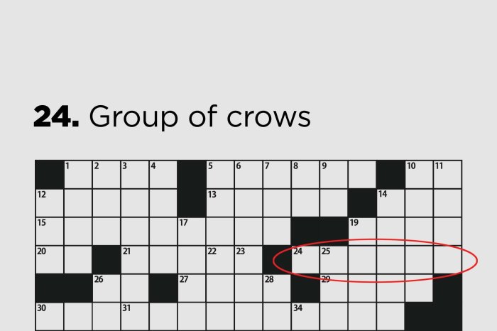 I you so crossword clue