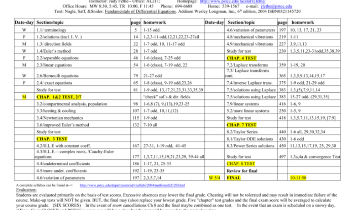 Calculus concepts and contexts solutions