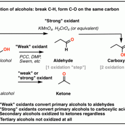 Aldehydes oxidation ketones organic oxygen compounds chemistry acid reaction carboxylic oxidized acids general properties ketone group reactions carbonyl basics biological