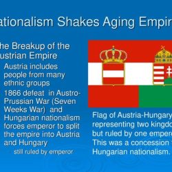 Empires nationalism nationalist 1789 revolutions sweep 1900 ch west aging ppt powerpoint presentation