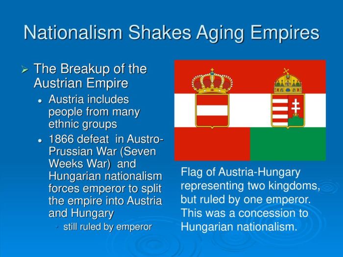 Empires nationalism nationalist 1789 revolutions sweep 1900 ch west aging ppt powerpoint presentation