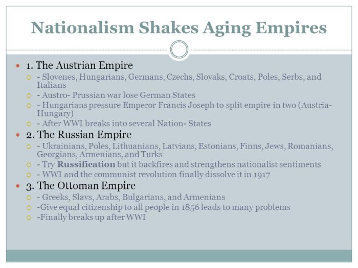 Which aging empires suffered from the forces of nationalism