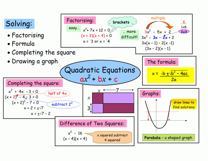 Unit 4 solving quadratic equations homework 7 the quadratic formula